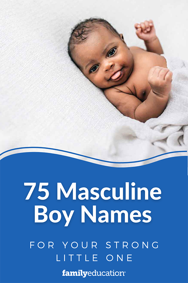 Boy Names Similar To Alex